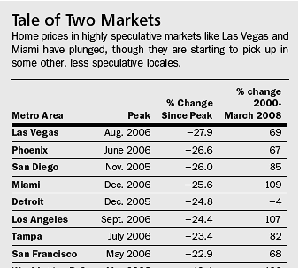 barrons-graph.gif