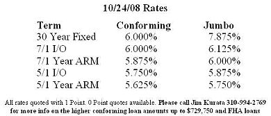 102408-rates-res.jpg