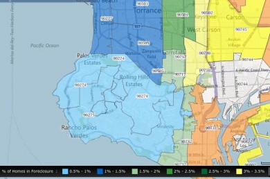 PV PreForeclosure activity Palos Verdes Real Estate Foreclosure Activity as Percentage